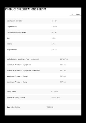 Гусеничні екскаватори Caterpillar 374