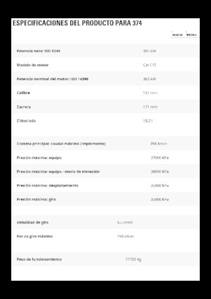 Гусеничні екскаватори Caterpillar 374