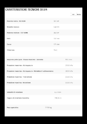 Гусеничні екскаватори Caterpillar 374