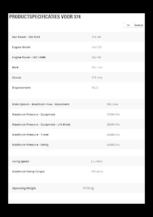 Гусеничні екскаватори Caterpillar 374