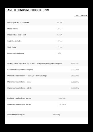 Гусеничні екскаватори Caterpillar 374