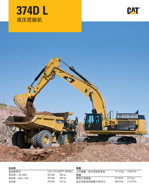 Гусеничні екскаватори Caterpillar 374D L