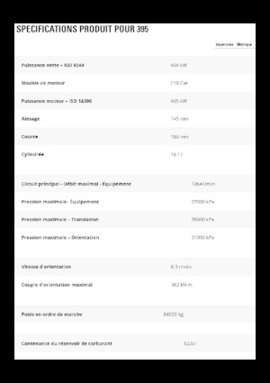 Гусеничні екскаватори Caterpillar 395