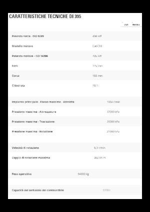 Гусеничні екскаватори Caterpillar 395
