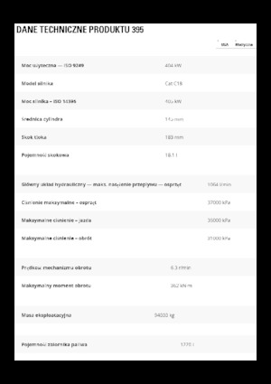 Гусеничні екскаватори Caterpillar 395