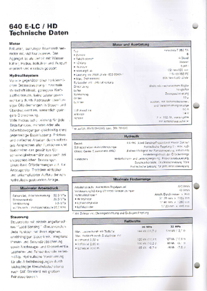 Гусеничні екскаватори Furukawa 640 E HD