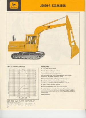 Гусеничні екскаватори John Deere Construction 690A