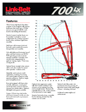 Екскаватори для перевалки Link-Belt 700 LX High-Reach