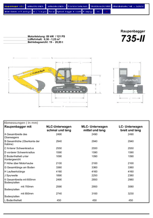 Гусеничні екскаватори Furukawa 735-II LS