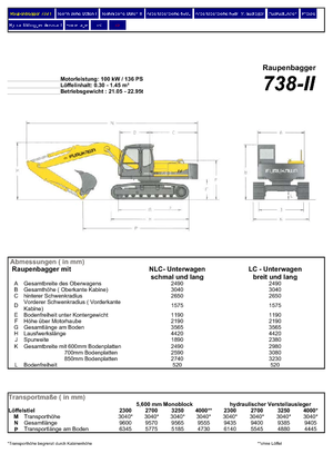 Гусеничні екскаватори Furukawa 738-II LS