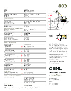 Гусеничні екскаватори Gehl 803