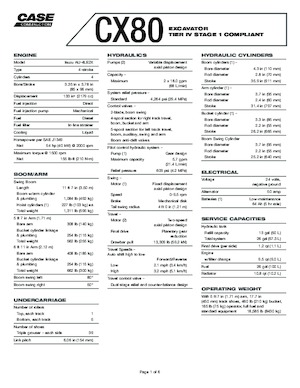 Гусеничні екскаватори Case CX 80