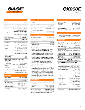 Гусеничні екскаватори Case CX260E