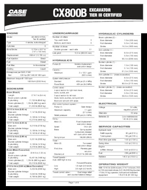 Гусеничні екскаватори Case CX800B