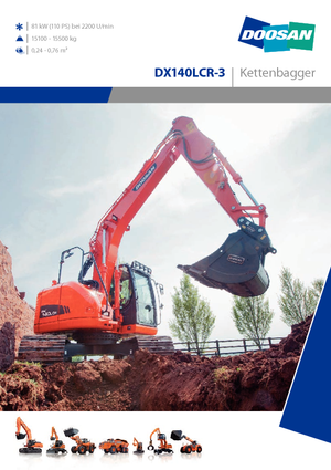 Гусеничні екскаватори Doosan DX140LCR-3