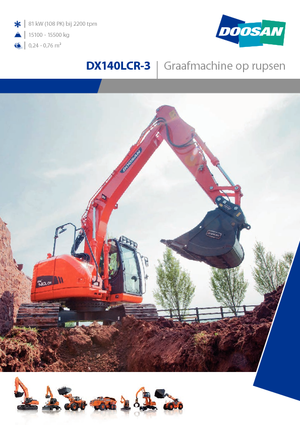 Гусеничні екскаватори Doosan DX140LCR-3