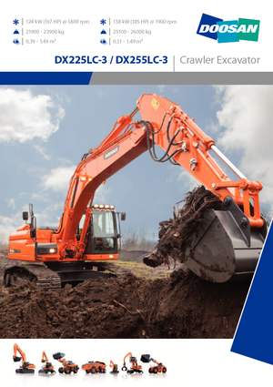 Гусеничні екскаватори Doosan DX255NLC-3