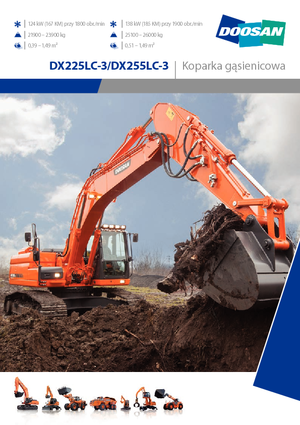 Гусеничні екскаватори Doosan DX255NLC-3