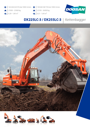 Гусеничні екскаватори Doosan DX255NLC-3