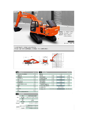 Гусеничні екскаватори Doosan DX 225 LC