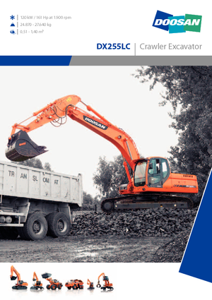 Гусеничні екскаватори Doosan DX 255 N LC