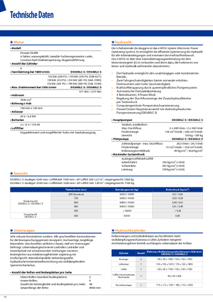 Електричний гусеничний екскаватор Doosan DX 300 N LC