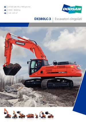 Гусеничні екскаватори Doosan DX380NLC-3
