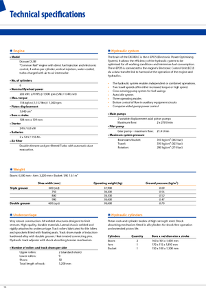 Гусеничні екскаватори Doosan DX 380 LC