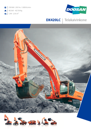 Гусеничні екскаватори Doosan DX 420 LC