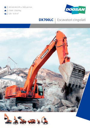 Гусеничні екскаватори Doosan DX700LC