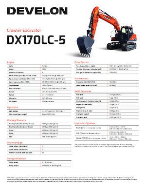 Гусеничні екскаватори Develon DX170LC-5
