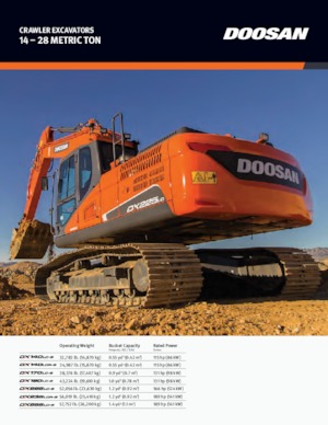 Гусеничні екскаватори Doosan DX170LC-5
