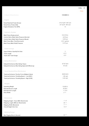 Екскаватори для перевалки Doosan DX300MH-5