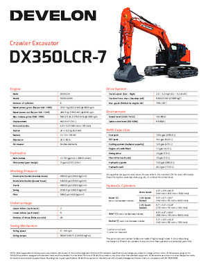 Гусеничні екскаватори Develon DX350LCR-7