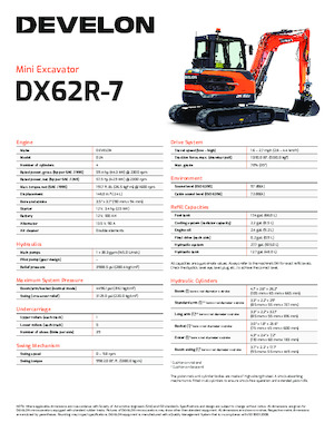 Гусеничні екскаватори Develon DX62R-7