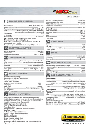 Гусеничні екскаватори New Holland E160C BladeRunner