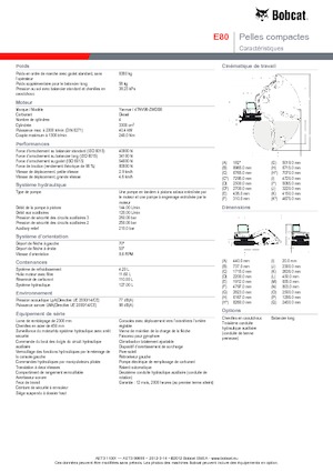 Гусеничні екскаватори Bobcat E 80