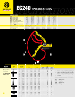 Гусеничні екскаватори New Holland EC240