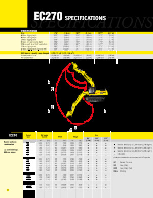 Гусеничні екскаватори New Holland EC240