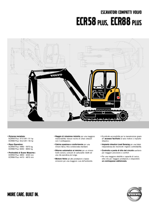 Гусеничні екскаватори Volvo ECR88