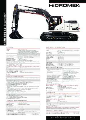 Гусеничні екскаватори Hidromek HMK 220 LC
