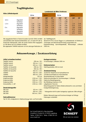 Гусеничні екскаватори Terex-Schaeff HR 32