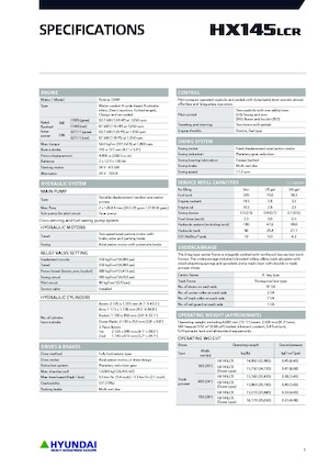 Гусеничні екскаватори Hyundai HX145LCR