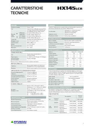 Гусеничні екскаватори Hyundai HX145LCR