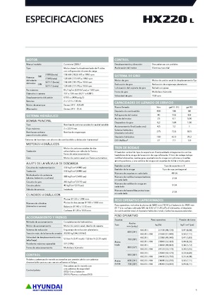 Гусеничні екскаватори Hyundai HX220L