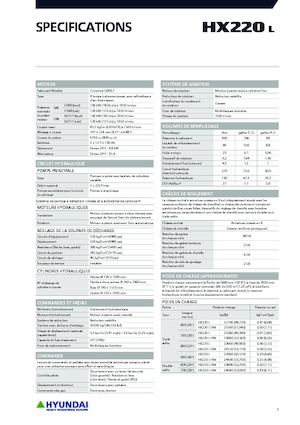 Гусеничні екскаватори Hyundai HX220L