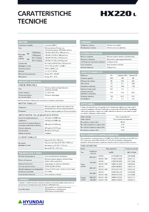 Гусеничні екскаватори Hyundai HX220L