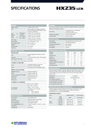 Гусеничні екскаватори Hyundai HX235LCR