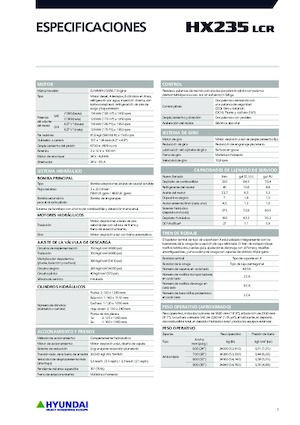 Гусеничні екскаватори Hyundai HX235LCR