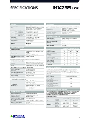 Гусеничні екскаватори Hyundai HX235LCR